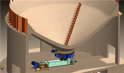 Auger Scuabtha Mótair Seachtrach